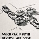The Cup Puzzle That Reveals Your Mind: How a Simple Coffee Riddle Exposes Your Decision-Making Style, Thinking Patterns, and Hidden Psychology